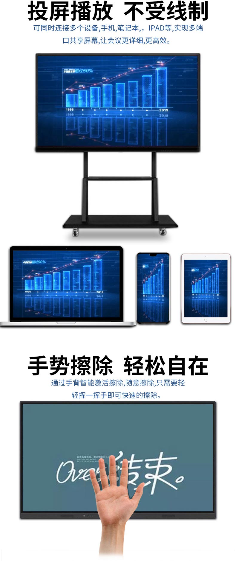 支持投屏播放功能,支持快速書寫及批注修改 支持投屏播放功能,支持快速書寫及批注修改