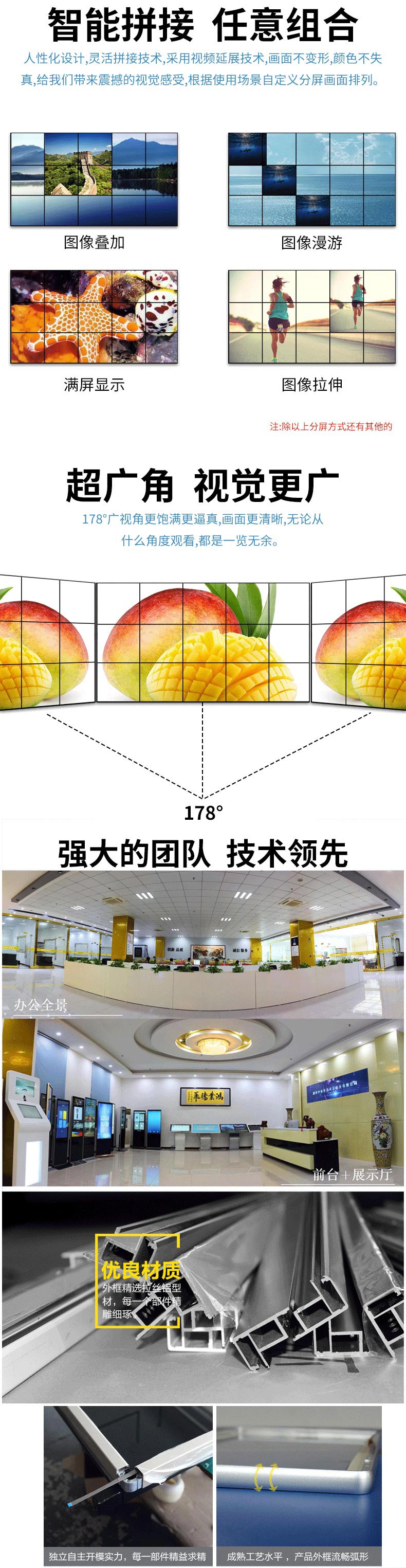 自由拼接,超廣視角 自由拼接,超廣視角